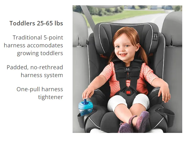 Chicco MyFit® Harness   Booster Car Seat